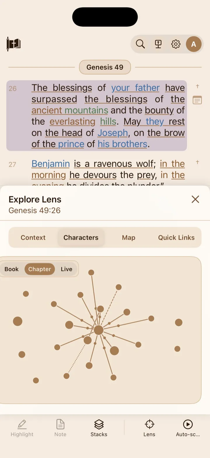 The Genesis 49 character graph with several relationship line styles.