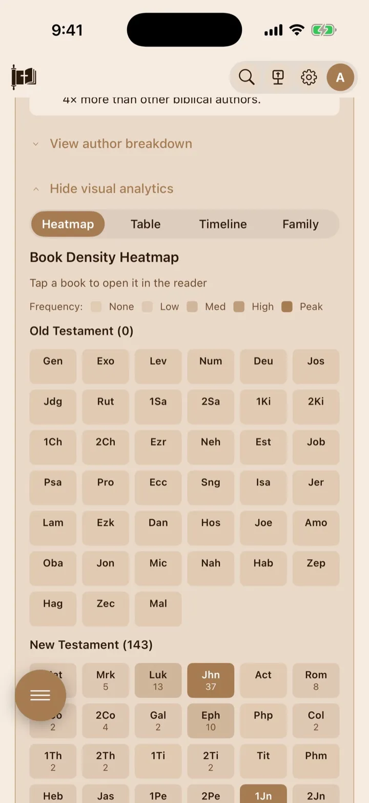 The Word Study heatmap showing use across Bible books.